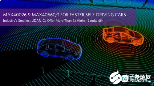 Maxim推出業界最小的LiDAR IC 幫助實...