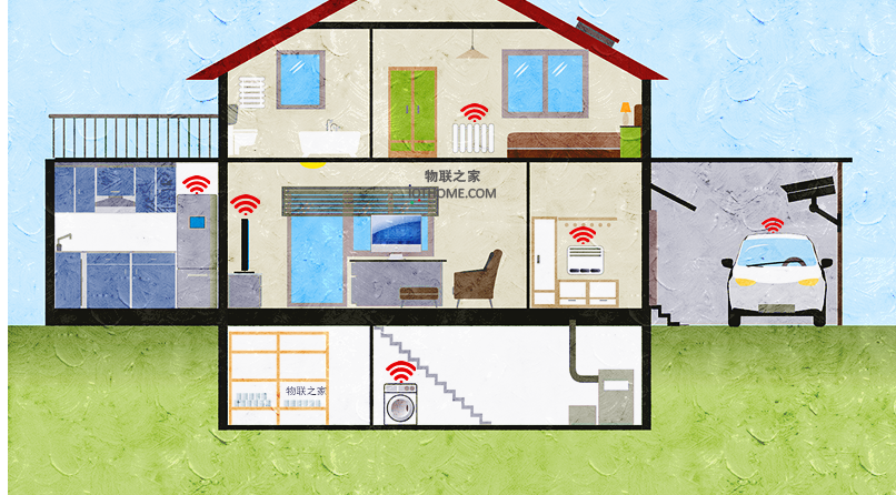 智能家居标准只涉及到智能家居领域吗