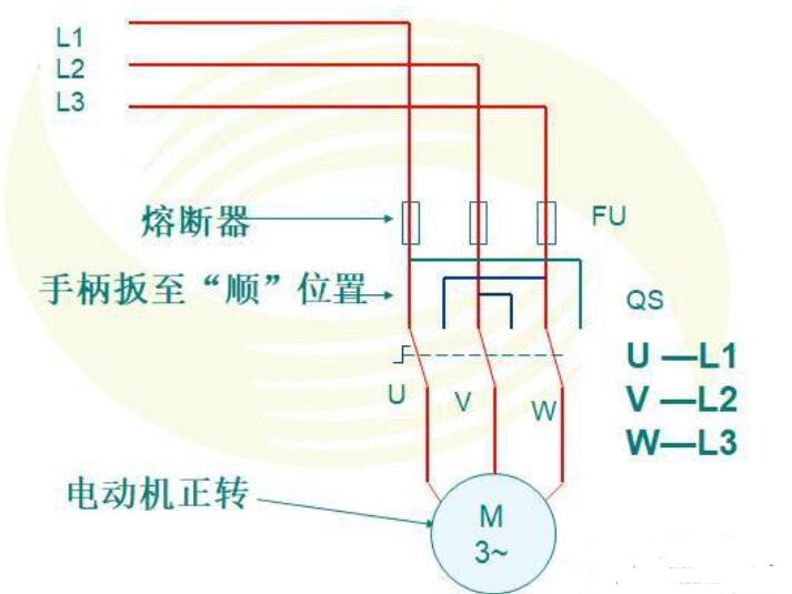 三相电的换相方法有哪些