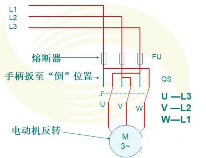 三相电的换相方法有哪些