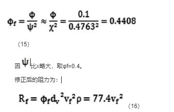 李萊曲線和阻力公式在海底管道檢測信標設備測試中的研究