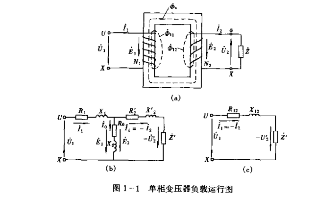 变压器速查速算手册方大千版电子书免费下载