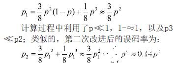 通过改变GPIO端口状态实现RS485/422串口通信