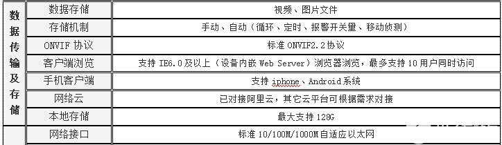 网络摄像机