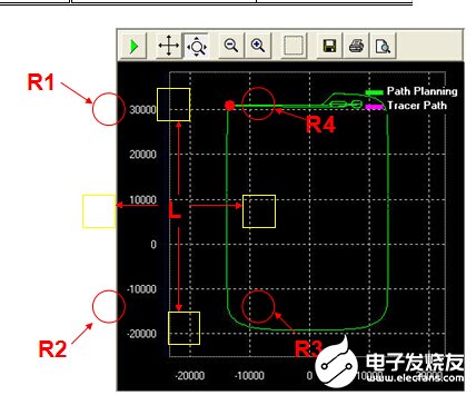 精密激光加工技术在运动控制领域的应用研究