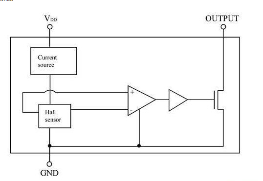霍尔效应传感器的原则是怎样的
