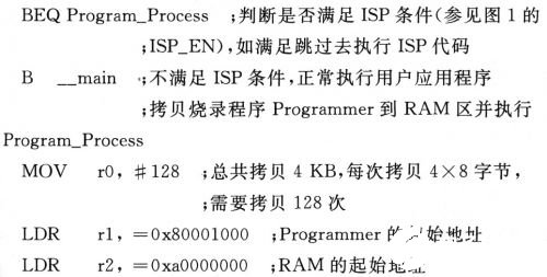 使用STR730开发产品实现串口ISP在线编程的设计方案