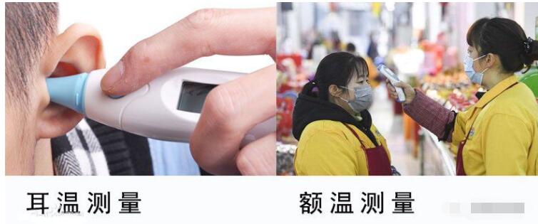 新型冠状病毒疫情之下红外体温计需求猛增 给大家科...