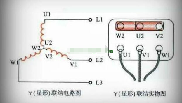 变频器可以代替星三角启动吗?