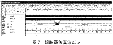 FPGA