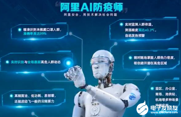阿里AI防疫师上线 能够实时监测移动人员的体温