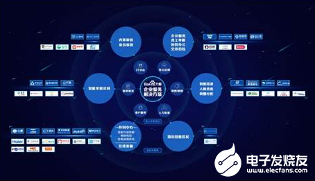 AI与健身经此一“疫”后 或将迎来翻身的机会
