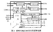 采用FPGA器件和模数转换器实现A／D数据采集卡的设计