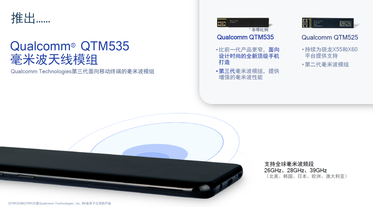 图5:高通QTM535毫米波天线模组。