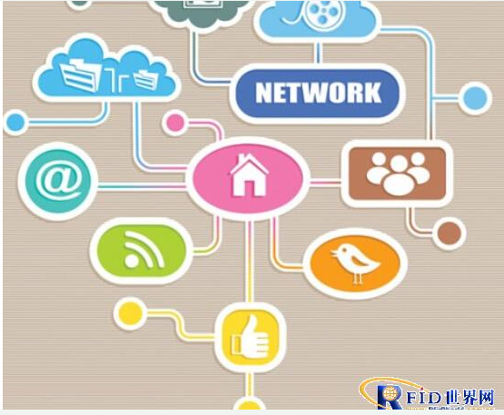 rfid技术怎样确保物联网的安全