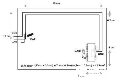 模擬電路和數(shù)字電路在PCB設計中的區(qū)別詳解