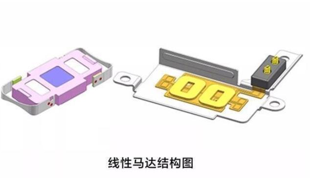 线性马达与转子马达有什么区别