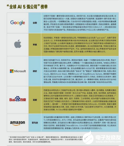 百度AI核心技术屡获突破 Q4财报净利润92亿劲增95%   