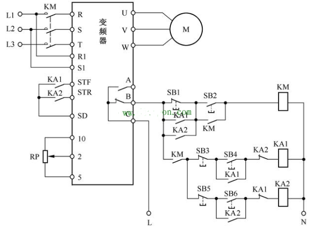 变频器控制电动机正反转电路及参数设置