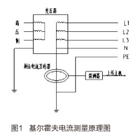 互感器