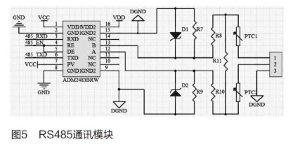 基于人機界面和PLC實現(xiàn)環(huán)境設備控制系統(tǒng)的設計