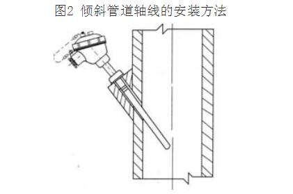 热电偶温度计使用方法_热电偶温度计安装