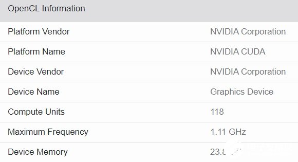 英伟达两款GPU信息曝光，GPU频率为1.11和1.01 GHz