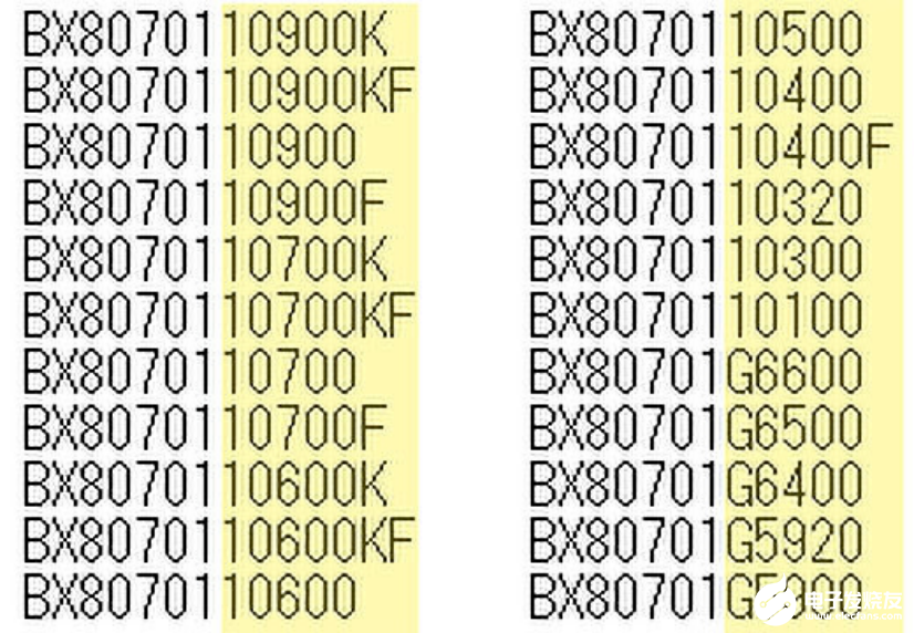 英特尔10代桌面级处理器最大睿频突破5GHz，发布时间是否有所暗示