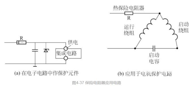 保險電阻器的特點作用_保險電阻器的檢測代換