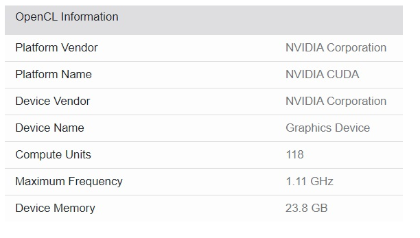 英伟达两款GPU信息曝光，或是NVIDIA Tesla V100继任者