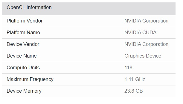 英偉達兩款GPU信息曝光，或是NVIDIA Tesla V100繼任者