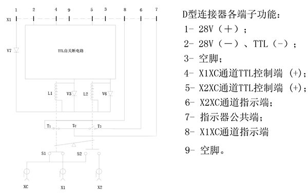 机载大功率射频同轴继电器的工作原理及设计方案分析