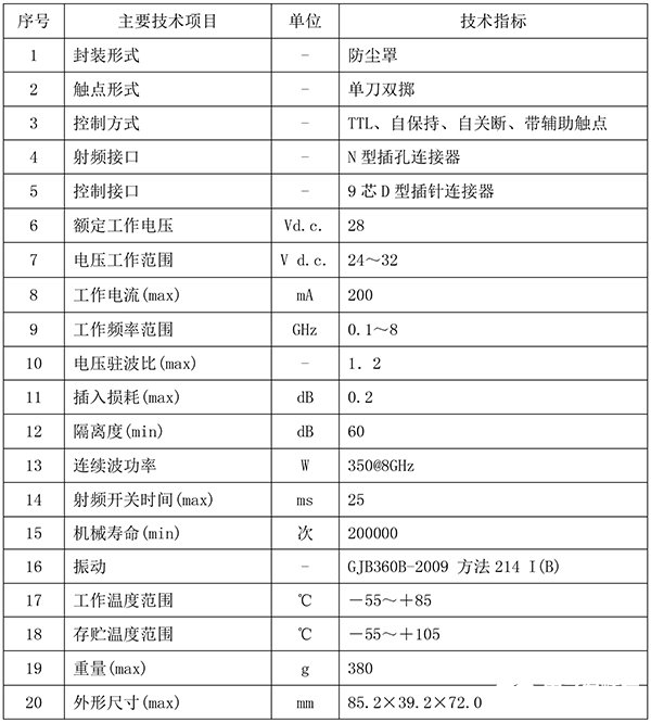 机载大功率射频同轴继电器的工作原理及设计方案分析