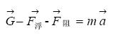 李萊曲線和阻力公式在海底管道檢測信標設備測試中的研究