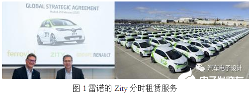 欧洲推出分时租赁业务 意图以此来攻克纯电动汽车行...