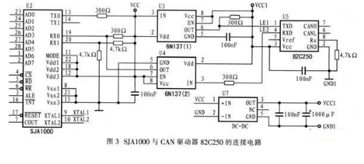 基于CAN總線系統的智能電平轉換器設計方案