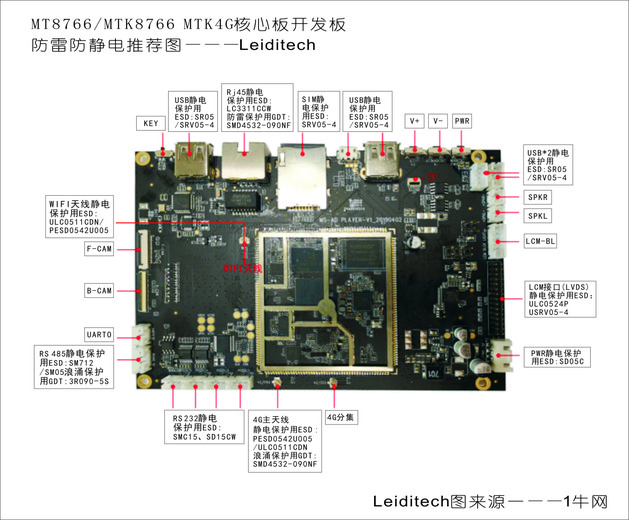 MTK8766核心板与4g开发板的规格