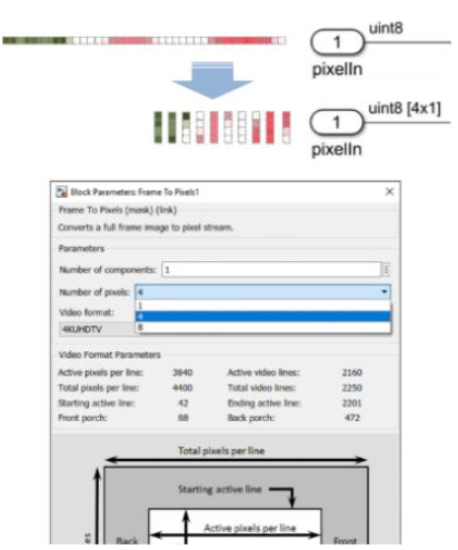 MathWorks通过Universal Ver...