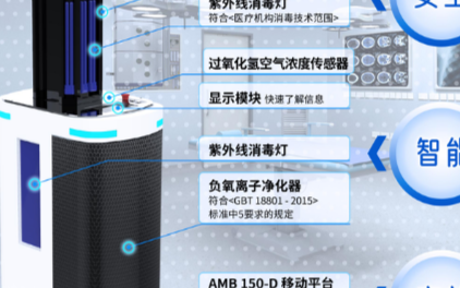 基于仙知AMB的消毒机器人问世,将更安心更智能