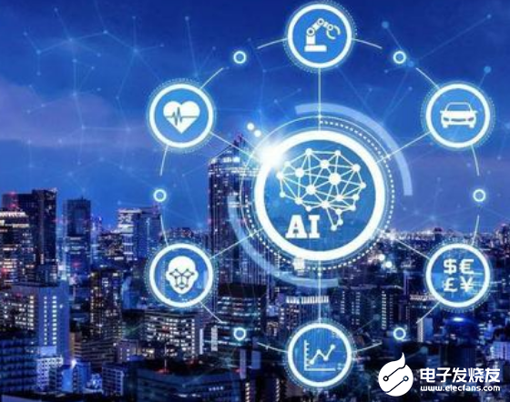 疫情之下的百度Q4财报 AI技术经受住了考验