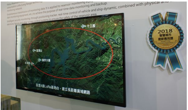 物联网是如何管理水库的
