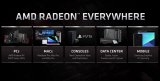 AMD下代公版显卡将转向双风扇散热方案