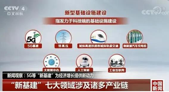 亨通将在5G新基建的机遇下全力打造数字化引擎