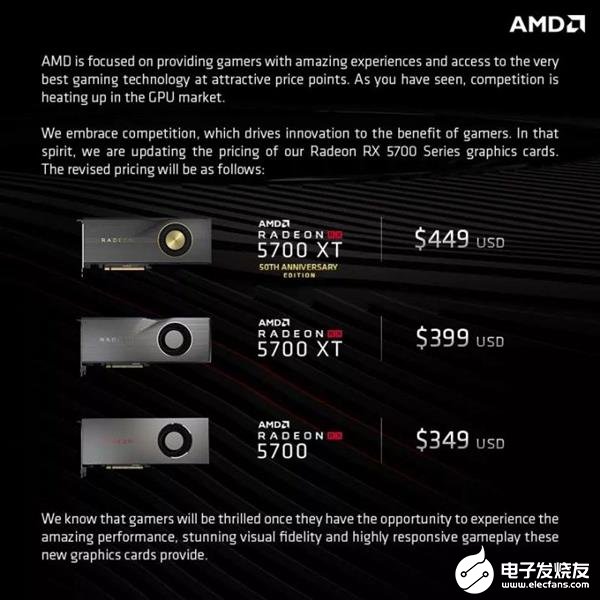 AMD RDNA2架构发布 相比一代能效比提升5...
