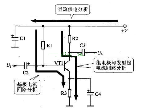 管脚