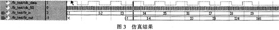 通過(guò)并行流水線(xiàn)結(jié)構(gòu)實(shí)現(xiàn)直接型FIR濾波器的系統(tǒng)設(shè)計(jì)方案