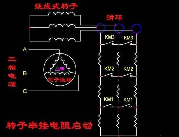 异步电动机软启动器原理示意图