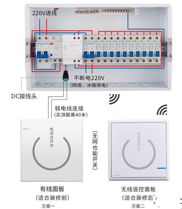 家庭一键开关断电的方案分享