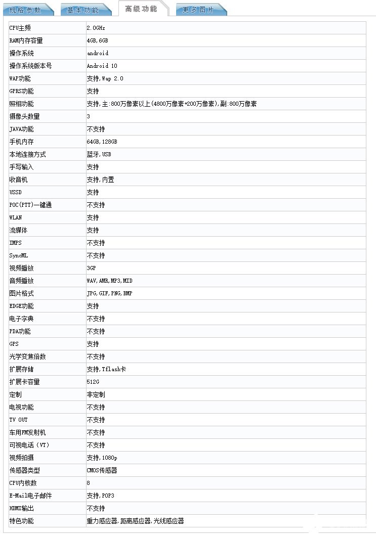 榮耀型號(hào)AKA-AL10獲入網(wǎng)許可證，采用2.0GHz八核處理器