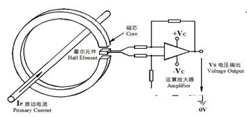 霍尔电流传感器